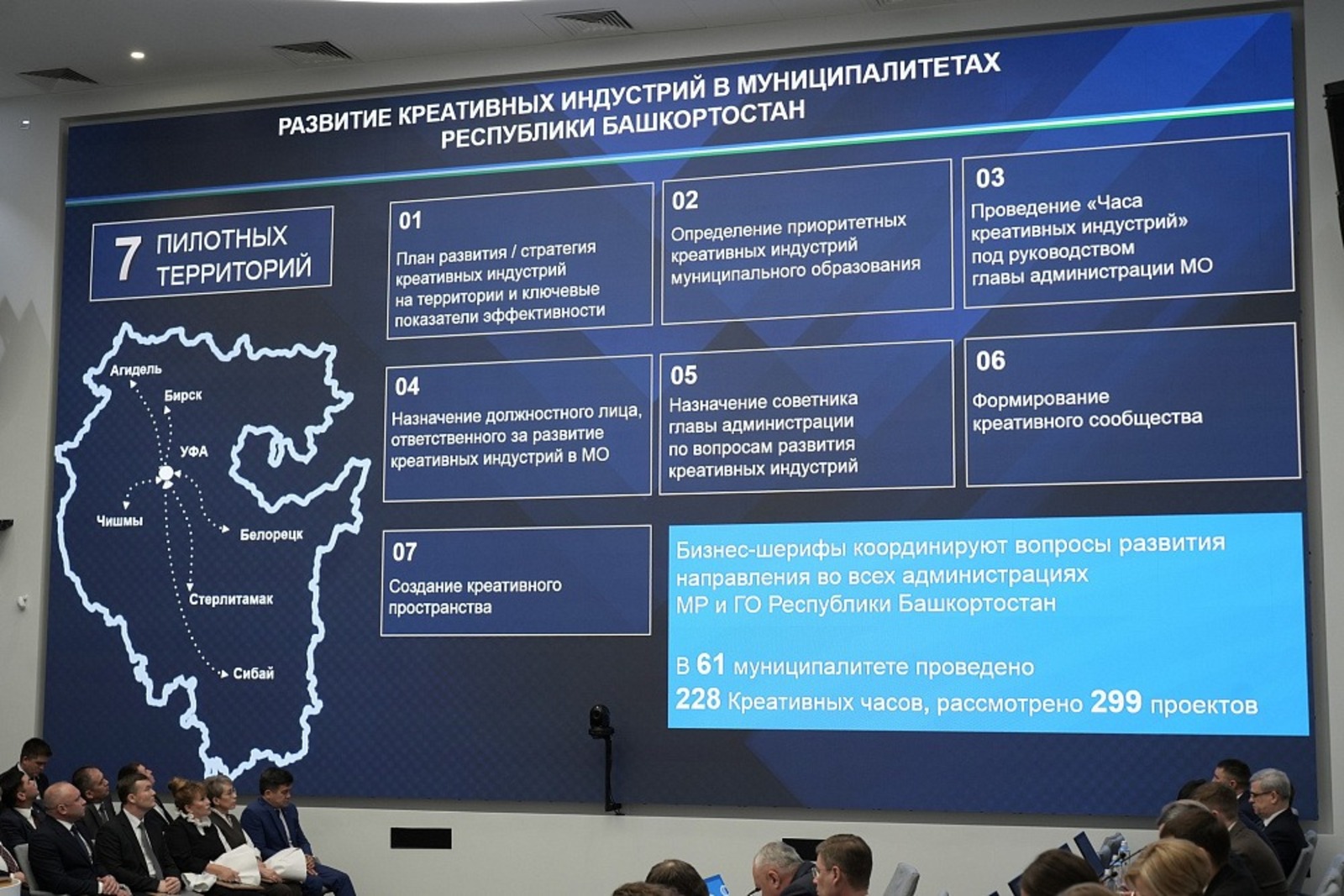 с сайта главы РБ