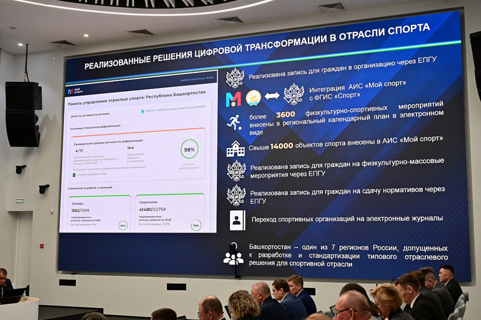 сайт Главы РБ  Ситуацию на спортобъектах Башкирии будет анализировать искусственный интеллект