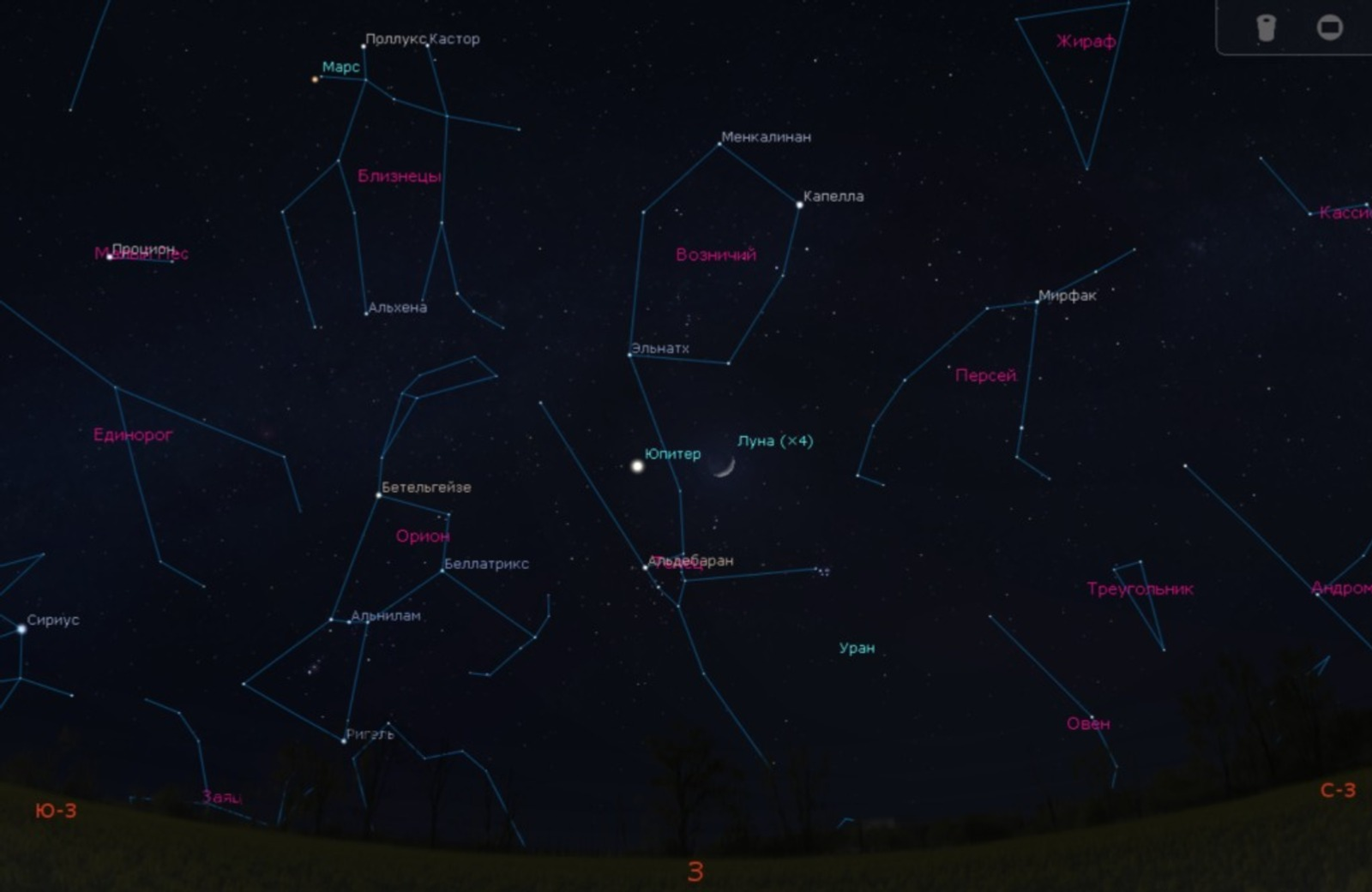 уфимского планетария