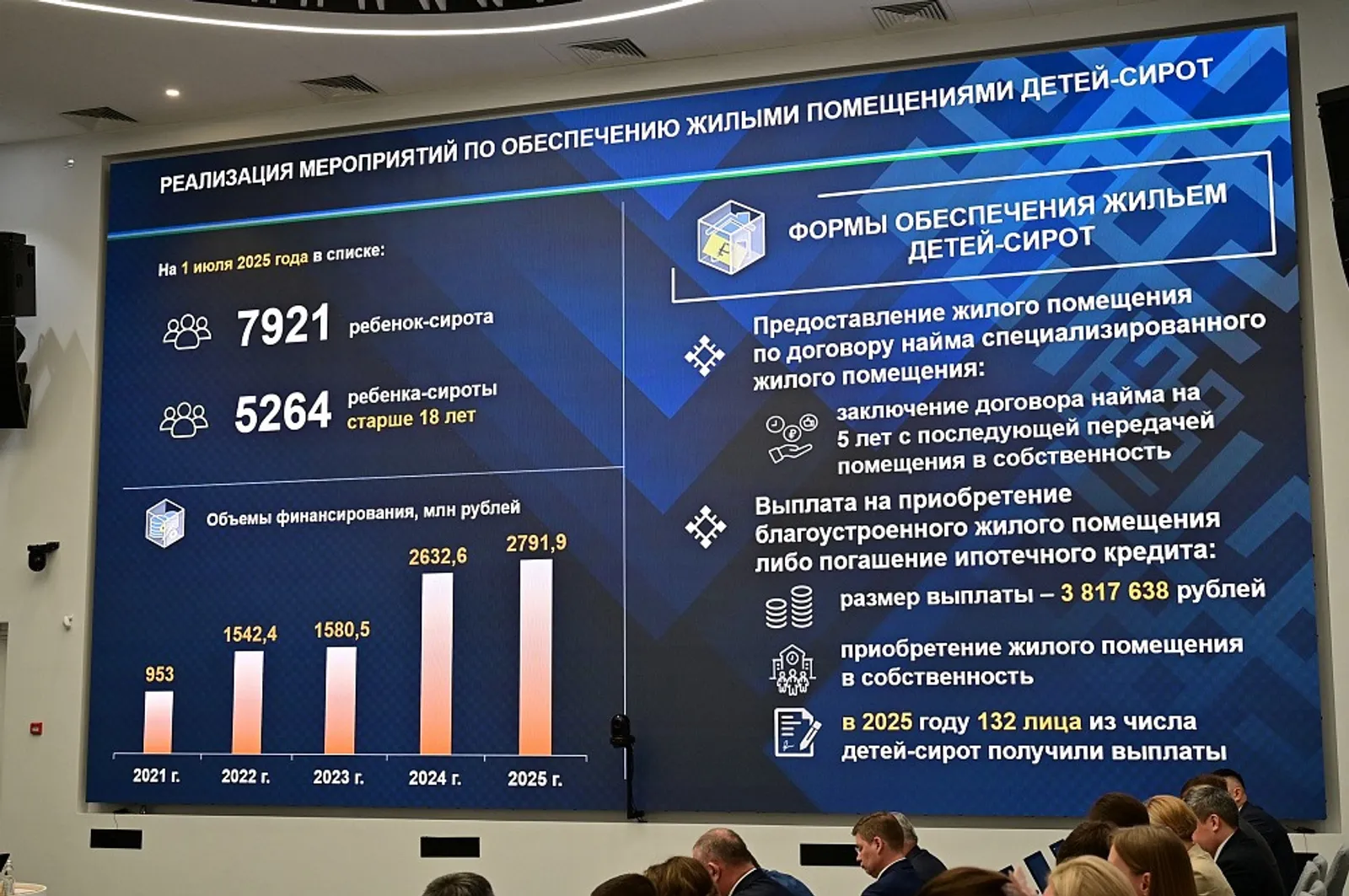 с сайта главы РБ